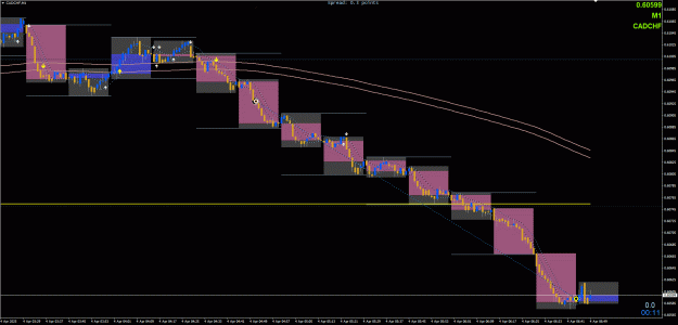 Click to Enlarge

Name: CC Trades1 - 4042025.gif
Size: 39 KB