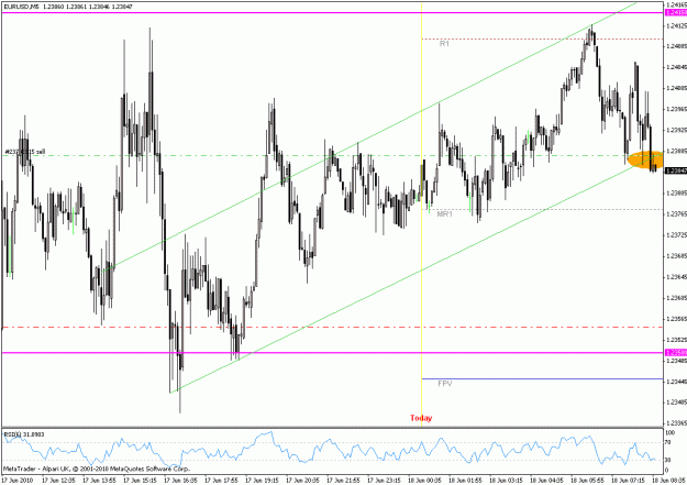 Click to Enlarge

Name: eu01.gif
Size: 27 KB