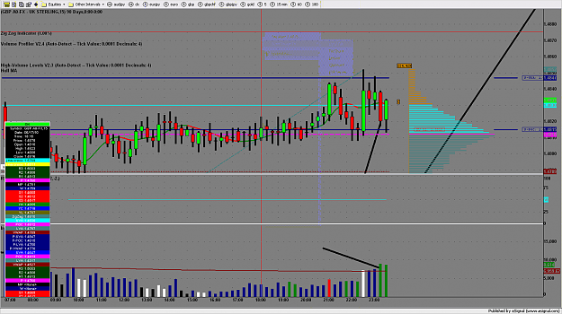 Click to Enlarge

Name: chart2350.png
Size: 188 KB
