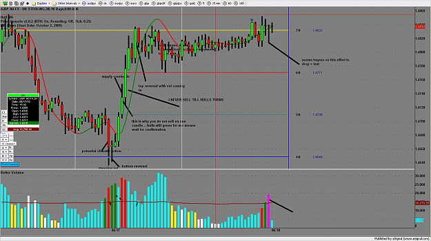 Click to Enlarge

Name: chart2351.png
Size: 180 KB