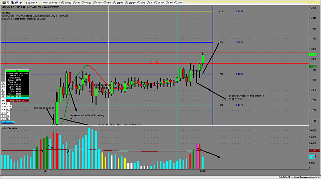 Click to Enlarge

Name: chart2354.png
Size: 160 KB