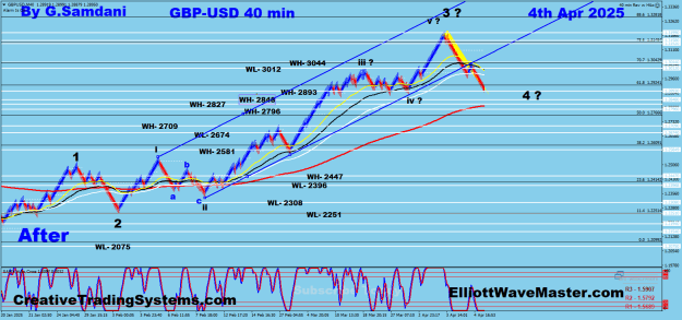 Click to Enlarge

Name: GU 40 min 04-04-25 After.png
Size: 42 KB