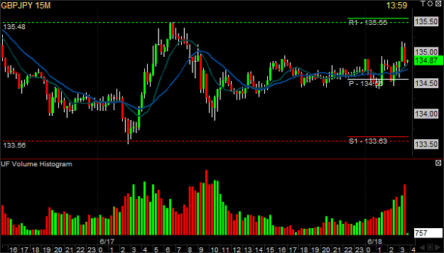 Click to Enlarge

Name: GBPJPY06-18-2010.png
Size: 18 KB