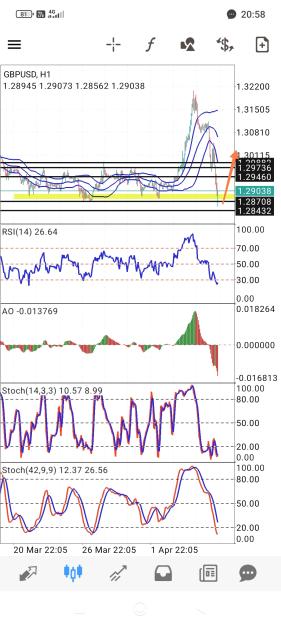 Click to Enlarge

Name: Screenshot_2025-04-04-20-58-00-556_net.metaquotes.metatrader4-edit.jpg
Size: 760 KB