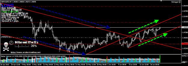 Click to Enlarge

Name: GBPUSD_Quick.png
Size: 50 KB
