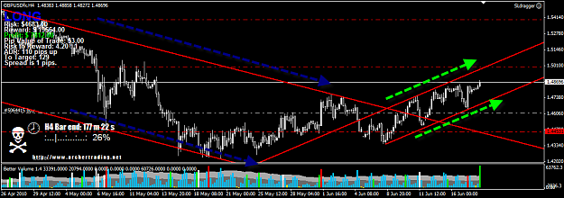 Click to Enlarge

Name: GBPUSD_Quick.png
Size: 50 KB