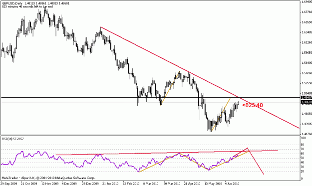 Click to Enlarge

Name: gbpusd4.gif
Size: 15 KB