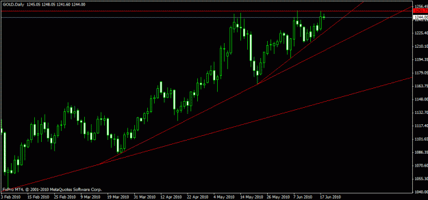 Click to Enlarge

Name: gold.gif
Size: 15 KB