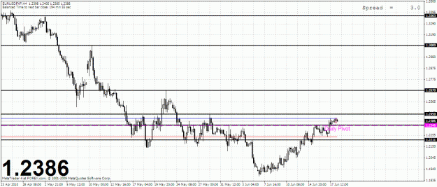 Click to Enlarge

Name: chart.gif
Size: 31 KB