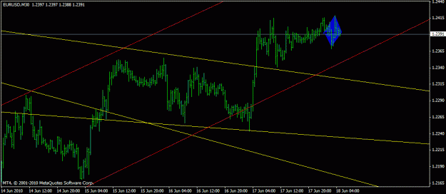 Click to Enlarge

Name: euro14.gif
Size: 14 KB