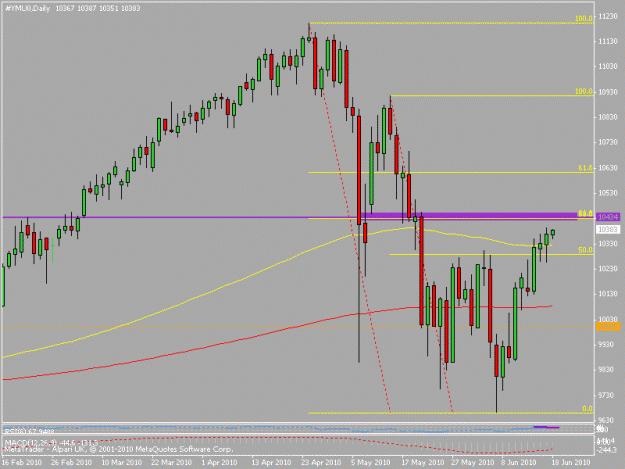 Click to Enlarge

Name: dow.gif
Size: 15 KB