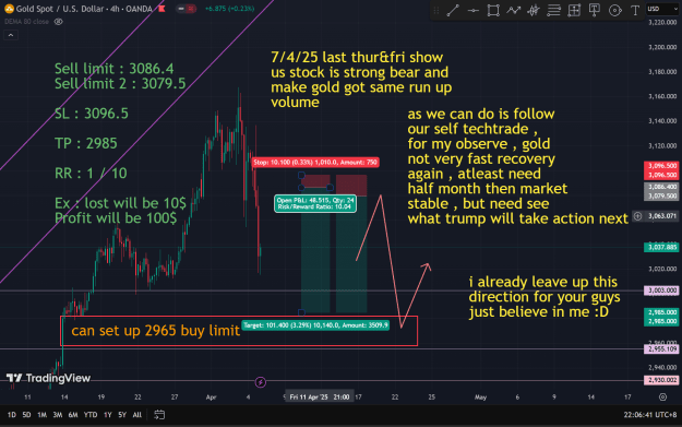 Click to Enlarge

Name: 2025-04-06.png
Size: 132 KB