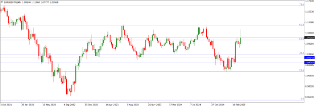 Click to Enlarge

Name: EURUSDWeekly.png
Size: 15 KB