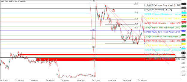 Click to Enlarge

Name: airf-d1-ftmo-global-markets.png
Size: 30 KB