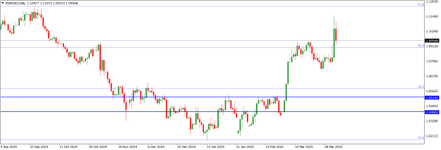 Click to Enlarge

Name: EURUSDDaily.png
Size: 14 KB