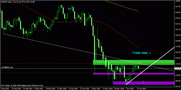Click to Enlarge

Name: tradeidea.gif
Size: 18 KB