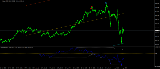 Click to Enlarge

Name: GOLDM15.png
Size: 25 KB