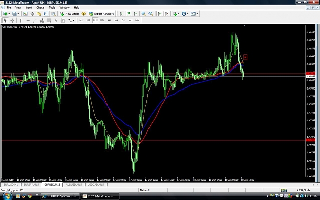 Click to Enlarge

Name: GBPUSD.jpg
Size: 124 KB