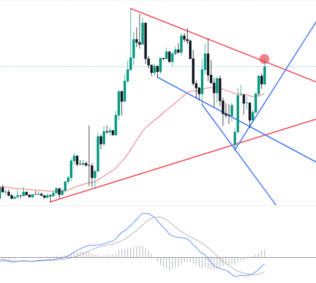 Click to Enlarge

Name: EURUSD_2025-04-07_12-17-44.png
Size: 31 KB