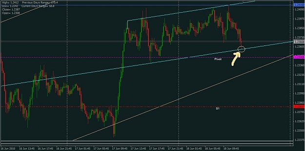 Click to Enlarge

Name: EURUSD.jpg
Size: 66 KB