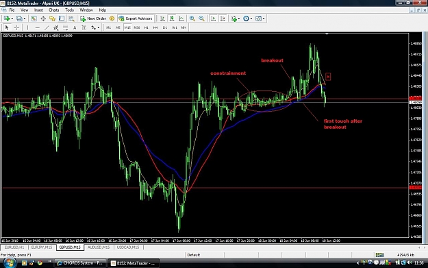 Click to Enlarge

Name: GBPUSD.jpg
Size: 205 KB