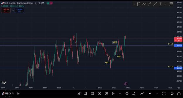Click to Enlarge

Name: Screenshot_20250407_133317_TradingView.jpg
Size: 269 KB