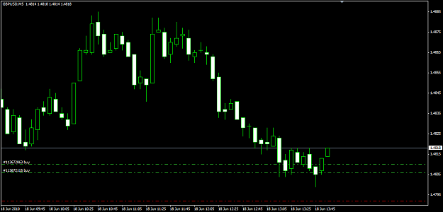 Click to Enlarge

Name: gu to new high.png
Size: 11 KB