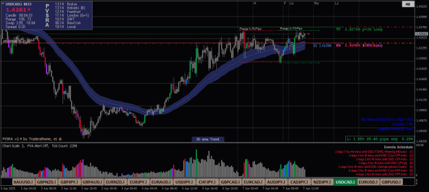 Click to Enlarge

Name: USDCAD.iM15-T46.png
Size: 29 KB