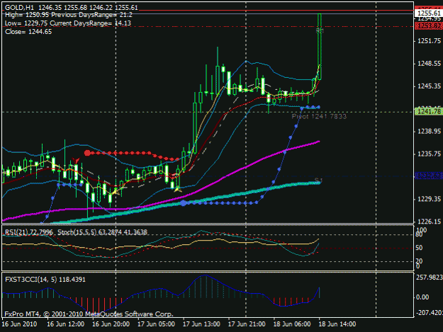 Click to Enlarge

Name: gold_breaking_out.gif
Size: 20 KB