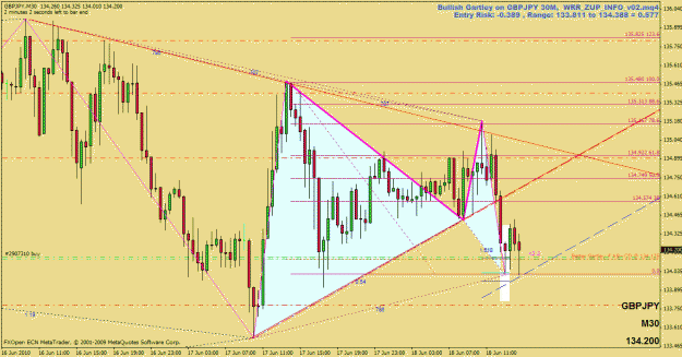 Click to Enlarge

Name: gy bull gart m30.gif
Size: 37 KB