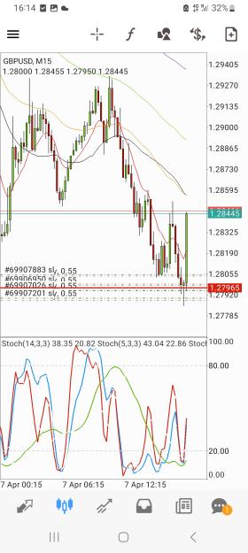 Click to Enlarge

Name: Screenshot_20250407_161407_MetaTrader 4.jpg
Size: 580 KB