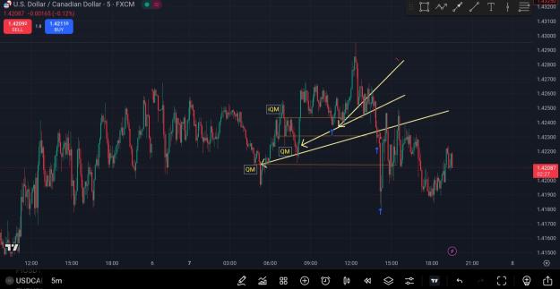 Click to Enlarge

Name: Screenshot_20250408_003233_TradingView.jpg
Size: 276 KB
