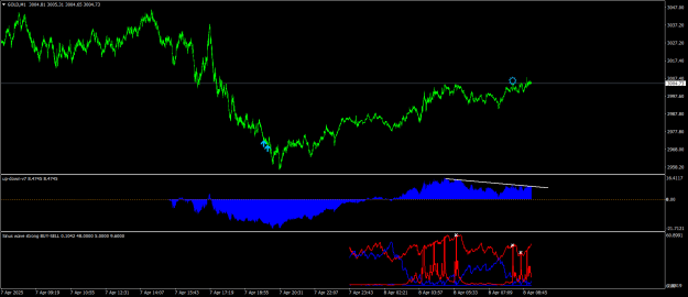 Click to Enlarge

Name: GOLDM1.png
Size: 26 KB