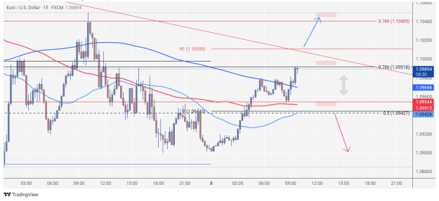 Click to Enlarge

Name: EURUSD_2025-04-08_09-51-30.png
Size: 52 KB