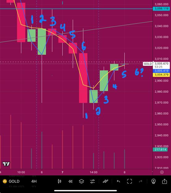 Click to Enlarge

Name: IMG_3667.jpeg
Size: 734 KB