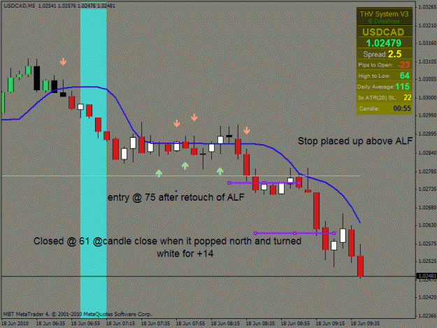 Click to Enlarge

Name: ucad it  6-18-10.gif
Size: 25 KB