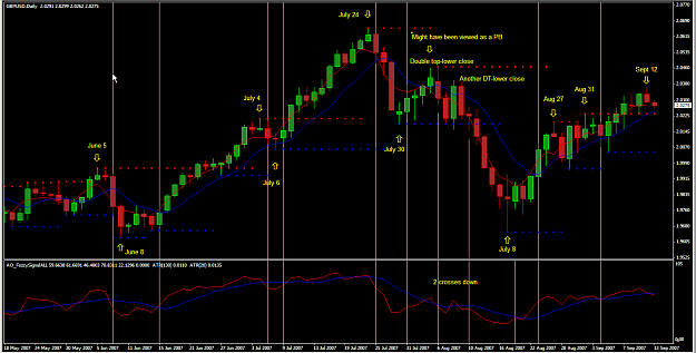 Click to Enlarge

Name: gbp_usd_pa.png
Size: 40 KB