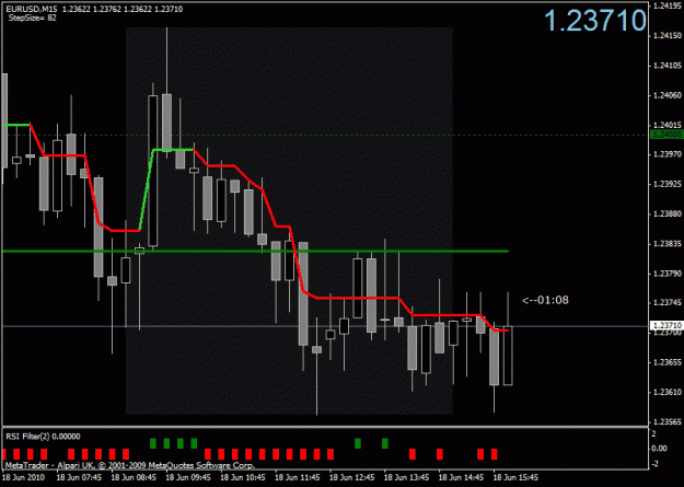 Click to Enlarge

Name: chart1.gif
Size: 20 KB