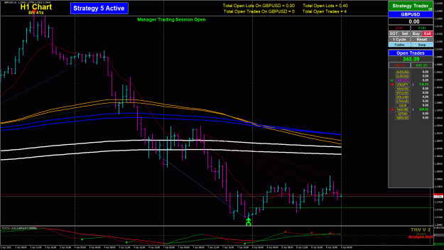 Click to Enlarge

Name: GBPUSD-1744177879.gif
Size: 65 KB