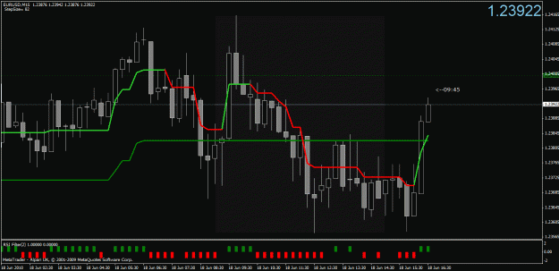 Click to Enlarge

Name: chart2.gif
Size: 27 KB