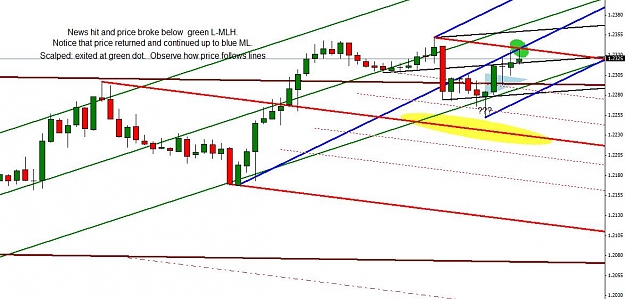 Click to Enlarge

Name: TradedAfterNews.jpg
Size: 99 KB
