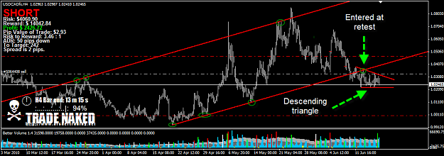 Click to Enlarge

Name: USDCAD2.png
Size: 43 KB