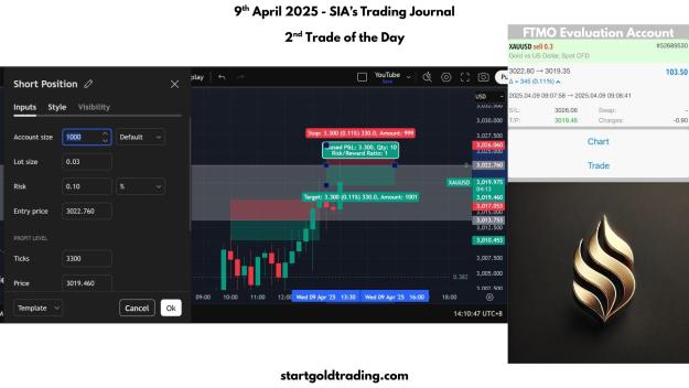 Click to Enlarge

Name: 9th April 2025 - SIA’s Trading Journal - 2nd Trade.jpg
Size: 173 KB