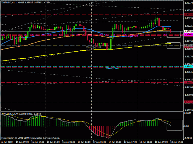 Click to Enlarge

Name: usdcad h1 20100618a.gif
Size: 22 KB