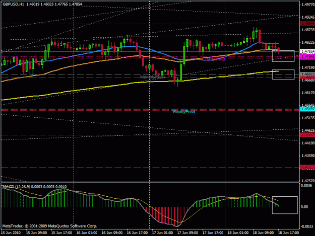 Click to Enlarge

Name: usdcad h1 20100618a.gif
Size: 22 KB