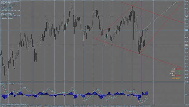 Click to Enlarge

Name: daily june 18 2010 diamond wedge.jpg
Size: 105 KB