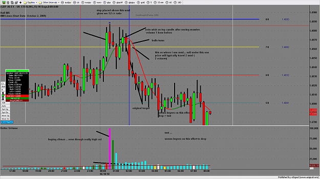 Click to Enlarge

Name: chart2358.png
Size: 178 KB