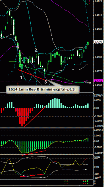 Click to Enlarge

Name: 1614 1min rev b.gif
Size: 18 KB