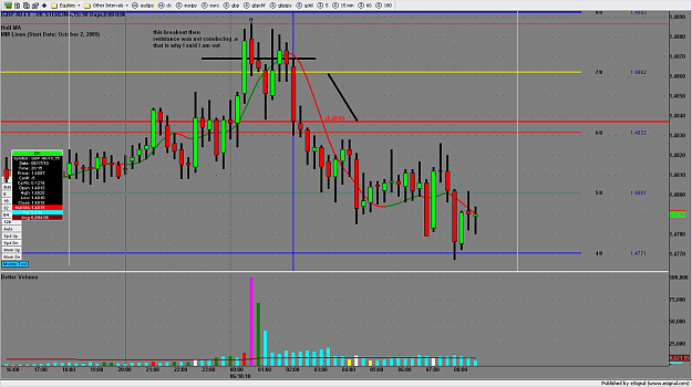 Click to Enlarge

Name: chart2361.png
Size: 148 KB