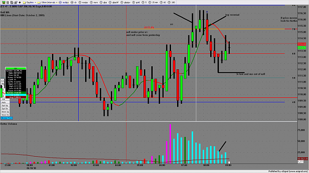 Click to Enlarge

Name: chart2362.png
Size: 152 KB